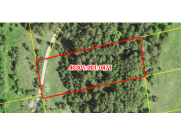 photoobject